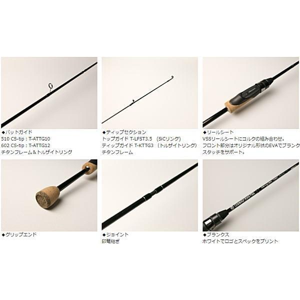 BREADEN ブリーデン グラマーロックフィッシュ トレバリズム
