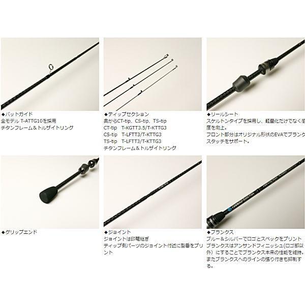 BREADEN（ブリーデン） グラマーロックフィッシュ トレバリズム