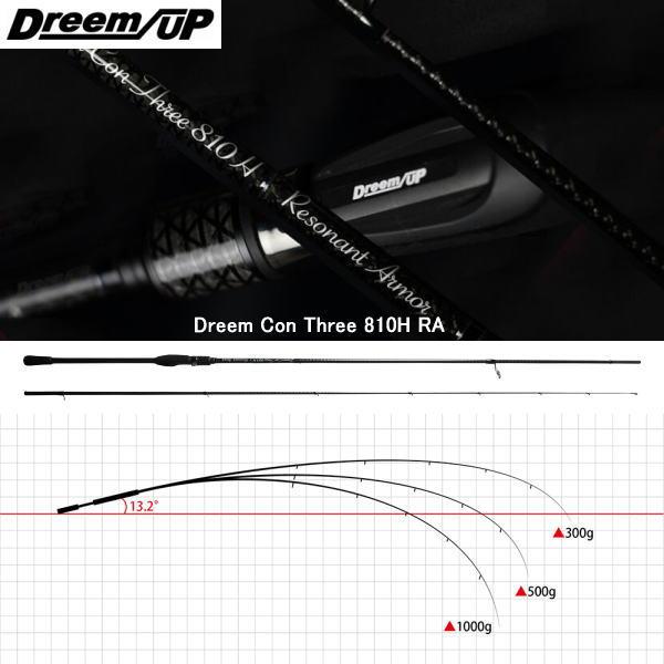 DreemUP ドリームコンスリー　810H Resonant Armor RA DreemUP（ドリームアップ） ドリームコンスリー 810H RA/レゾナント