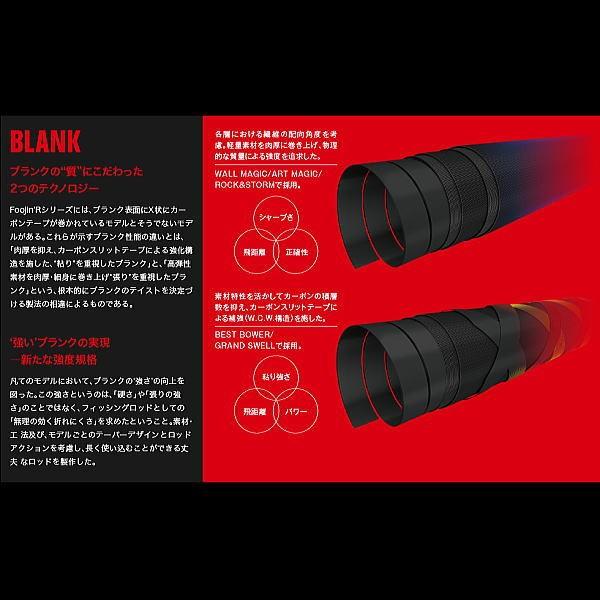 アピア フージンR グランドスウェル 108MX : ウォーターハウス - 通販