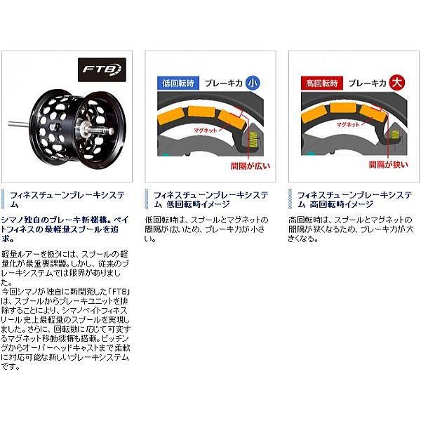 シマノ（SHIMANO） 2016 アルデバラン BFS XG 右巻き : ウォーター