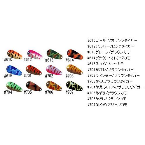 WaterLand（ウォーターランド） ゲータースプーン( 1.5g) : ウォーター
