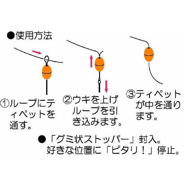 クイック ピンプ フライ インジケーター Quickpimp ウォーターハウス 通販 Yahoo ショッピング