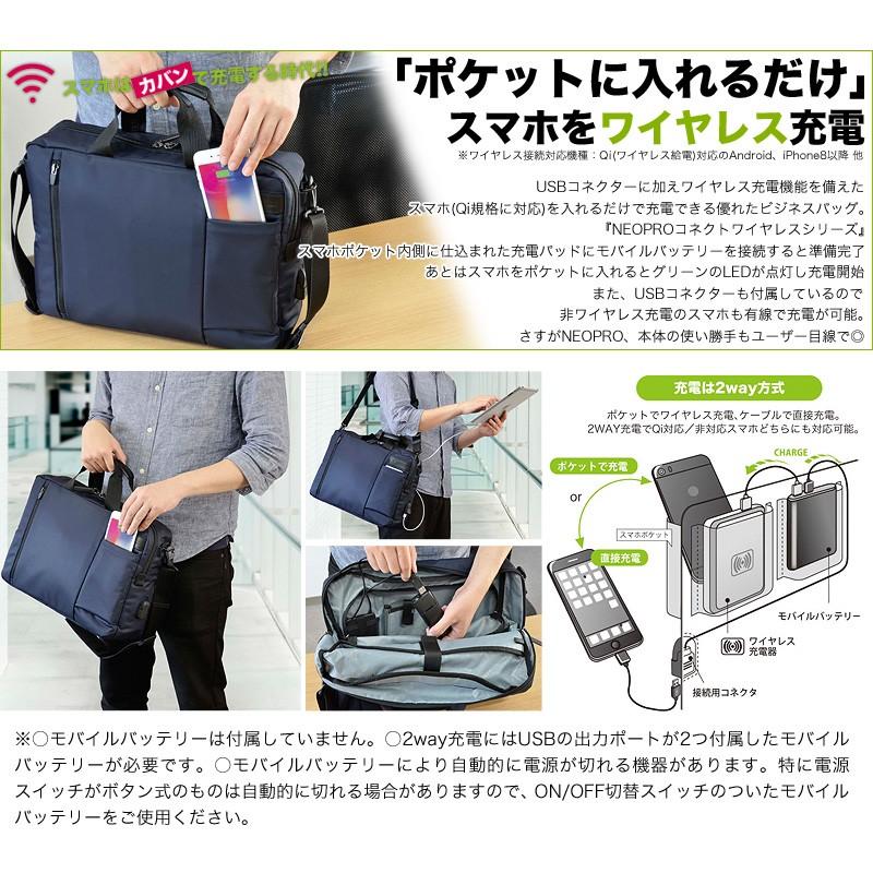 NEOPRO（ネオプロ） ConnectWireless コネクトワイヤレス ビジネス