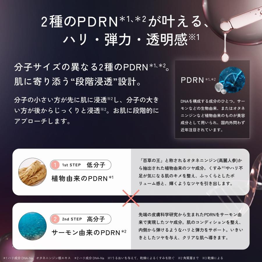 LuLuLun ルルルン ハイドラPDマスク 28枚入り パック フェイスパック