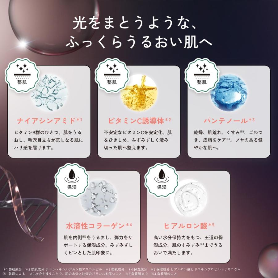 LuLuLun ルルルン ハイドラPDマスク 28枚入り パック フェイスパック