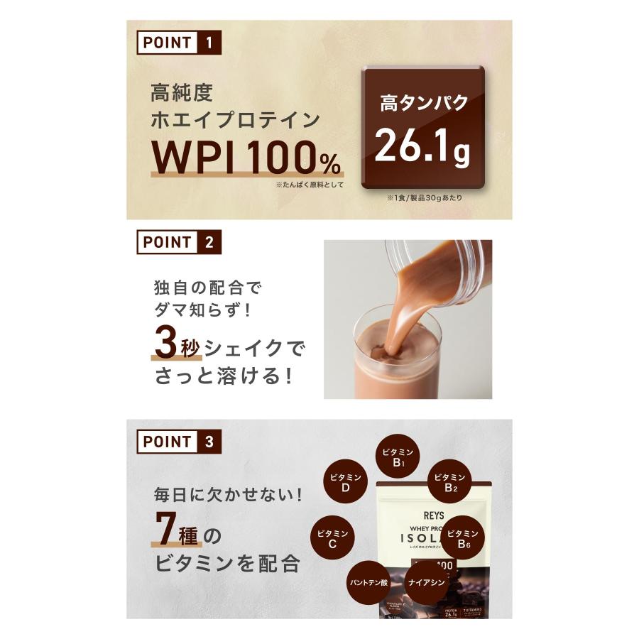 REYS レイズ WPI ホエイ プロテイン アイソレート 山澤 礼明 監修 1kg
