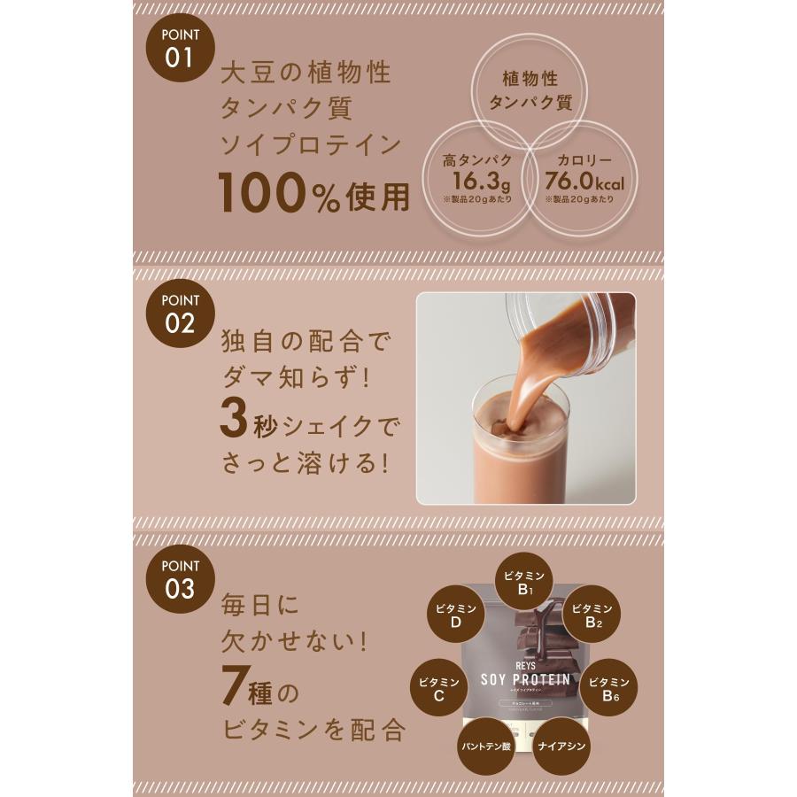 REYS レイズ ソイ プロテイン 山澤 礼明 監修 1kg 国内製造 ビタミン7
