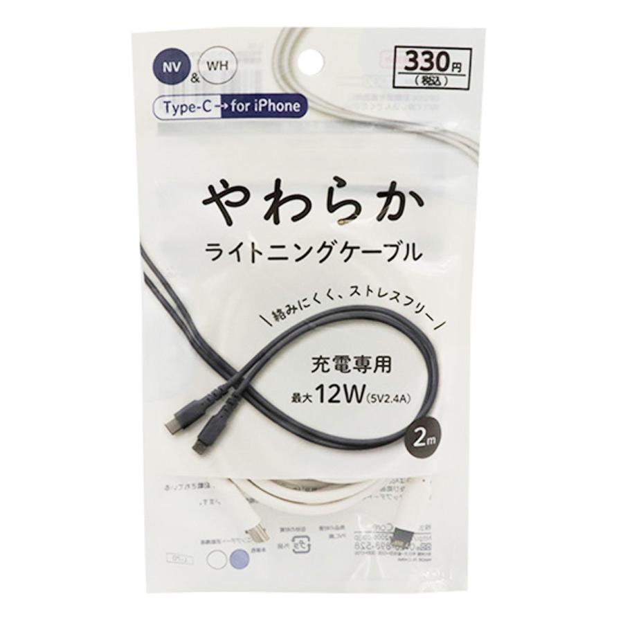 ビデオキャプチャー&ライトニングケーブル ビデオキャプチャー&ライトニングケーブル