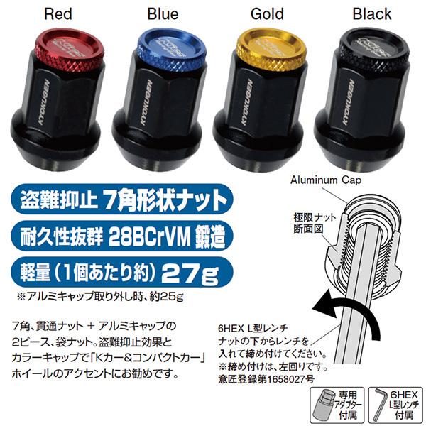 めです≑ 極限 貫通ナット (アルミキャップ付き) M12×P1.25 ブラック