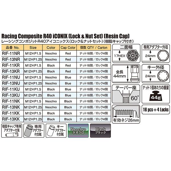 レーシングコンポジットアイコニックスナット個/ロック4個