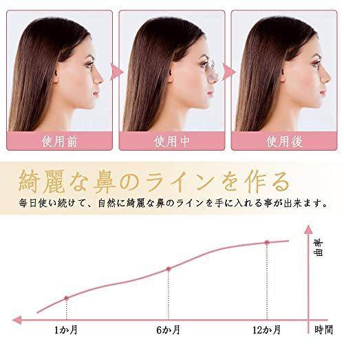 ノーズクリップ 鼻クリップ 1日30分で理想の鼻美人に 美鼻セレブ 鼻高 鼻痩せ 鼻小さく 美容グッズ 団子鼻 豚鼻 低い鼻対応 透明で柔らかいシ S 2623 Wattu Net 通販 Yahoo ショッピング