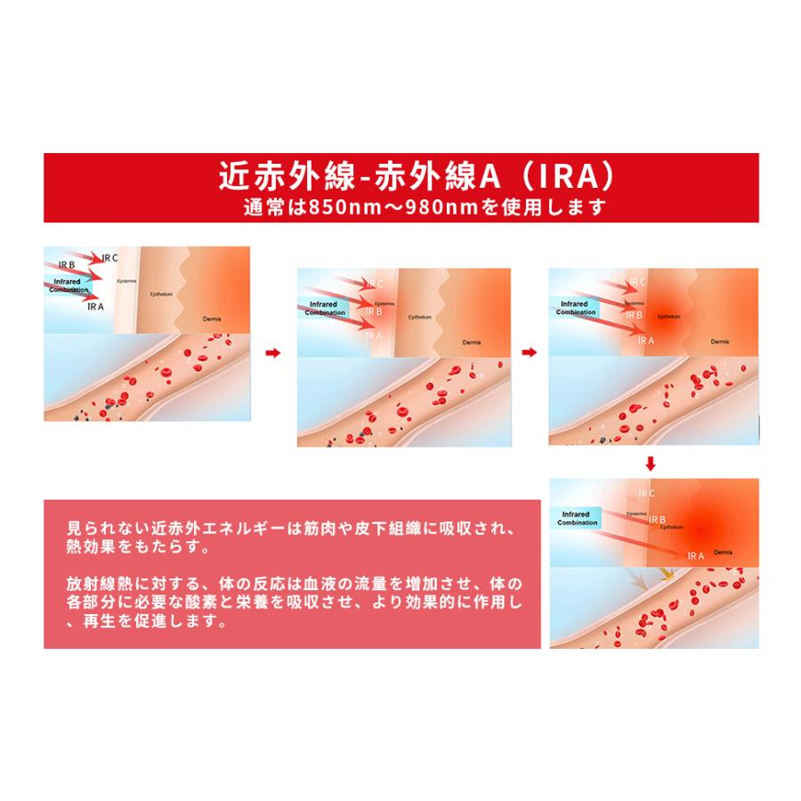 光線治療器 Led美顔器 赤外線電灯 赤色光治療用電球 赤色光治療ランプ 肩こり 関節疲労回復 660nm赤色および850nm近赤外線 コンボ赤色電球 Hglld バナナショップ 通販 Yahoo ショッピング