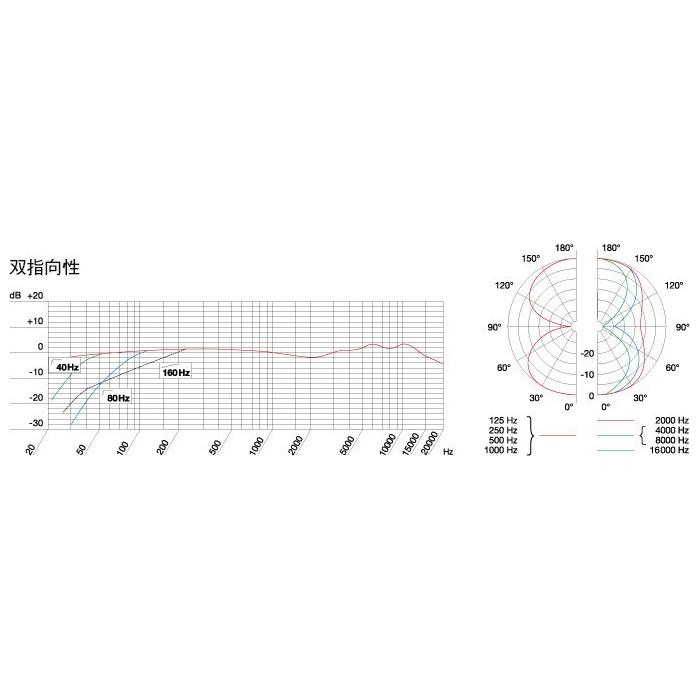 AKG C414 XLII/ST  C414 XLIIステレオペアセット お茶の水駅前店の画像