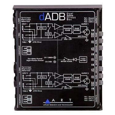 ART エー・アール・ティー dADB [DADB] デュアル・活動的DIボックス席 【ONLINE STORE】 レコーディング、PA機材-楽器、手芸、コレクション