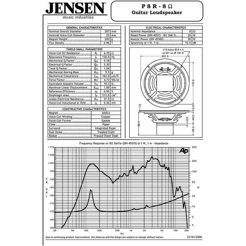 Jensen Pシリーズ(アルニコ・マグネット) P8R(4Ω/(8Ω) [P8R