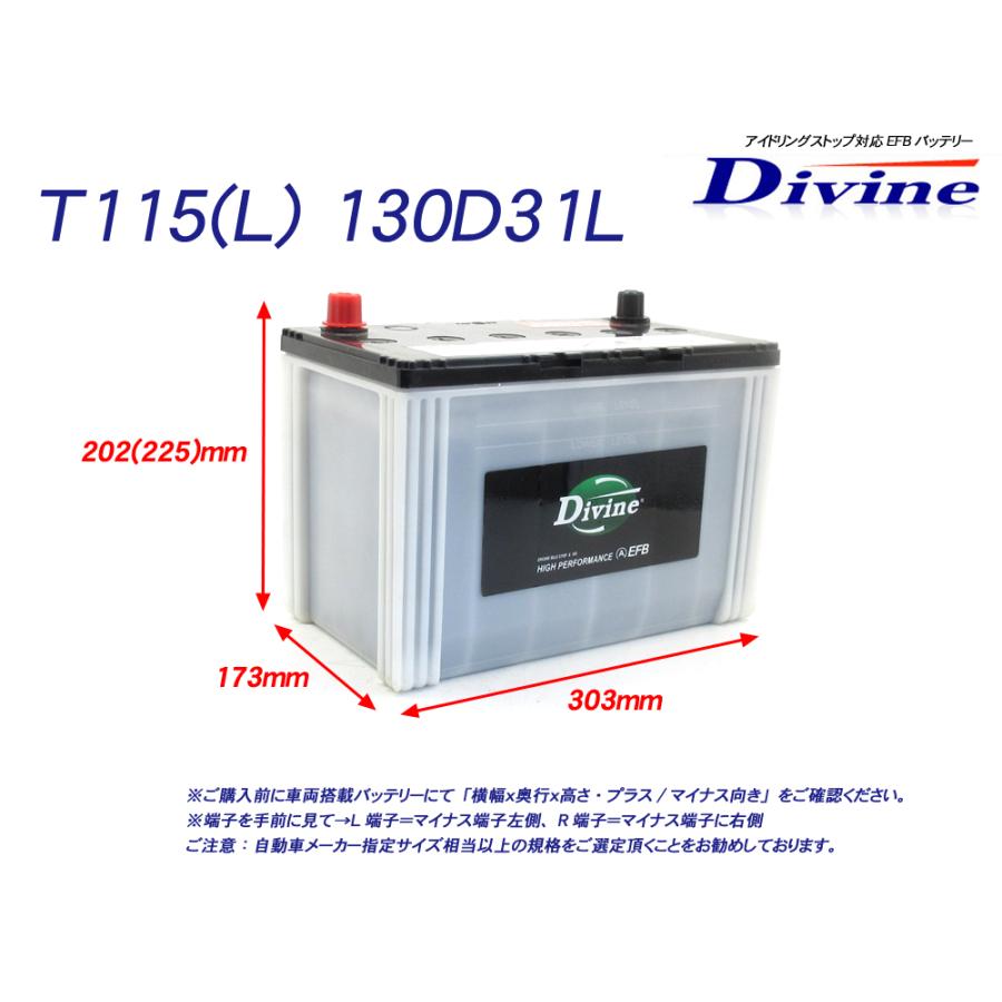 EFBバッテリー T110L T115L 130D31L Divine 115D31L 互換 レクサス