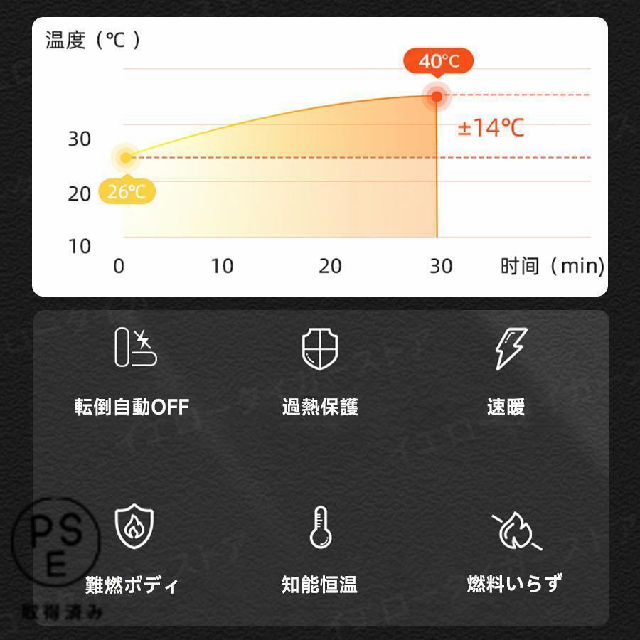 セラミックヒーター 暖風機 速暖 小型 足元 簡易操作 2段階切替 即暖 コンパクト 省エネ ヒーター 過熱保護 転倒保護 暖房器具 脱衣所 オフィス プレゼント｜way-store｜05