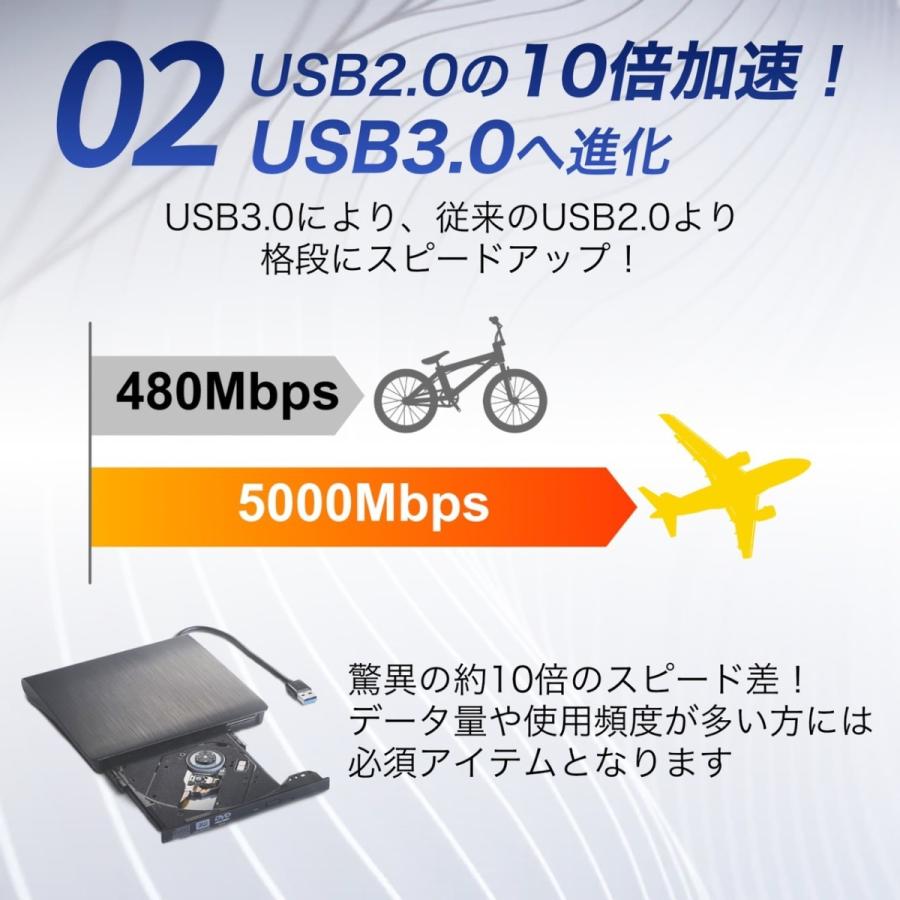 DVDドライブ 外付け Windows11 対応 USB3.0 usb Mac パソコン ポータブルドライブ 書き込み 読取り CDドライブ DVD-RW CD DVD RW CD-RW OS XP Vista｜wayetto｜07