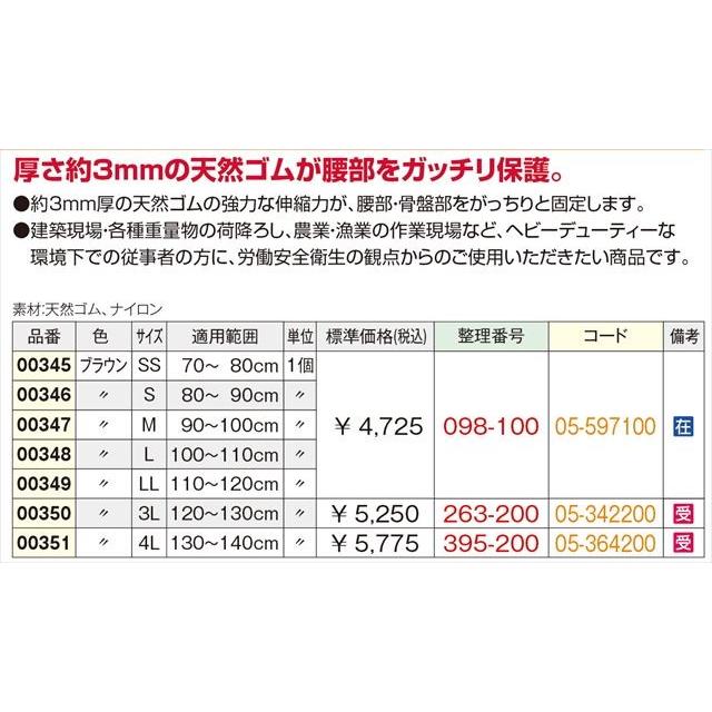 骨盤ベルト コルセット 腰痛サポートベルト サポーター 丸型骨盤バンド ハード 腰痛ベルト アシスト 小〜 大きいサイズ ゴム 天然ゴム 医療用 ぎっくり腰｜wayoryohin｜05