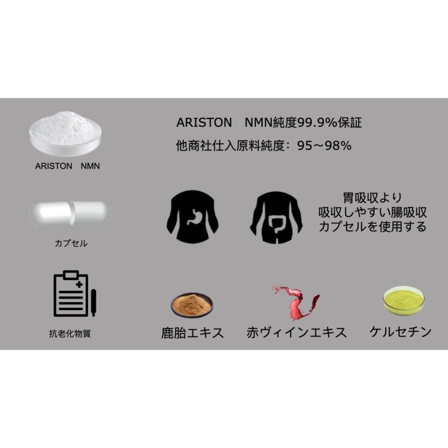 【NMNサプリメント】純国産 高純度99％以上,レスベラトロール配合,10.2g(339mg×30粒) : WAYOU - 通販 ...