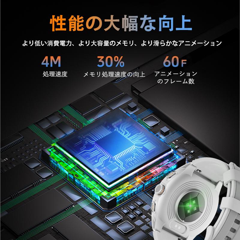 2026年新登場】スマートウォッチ 血圧測定 ケッ糖リスク評価 24時間