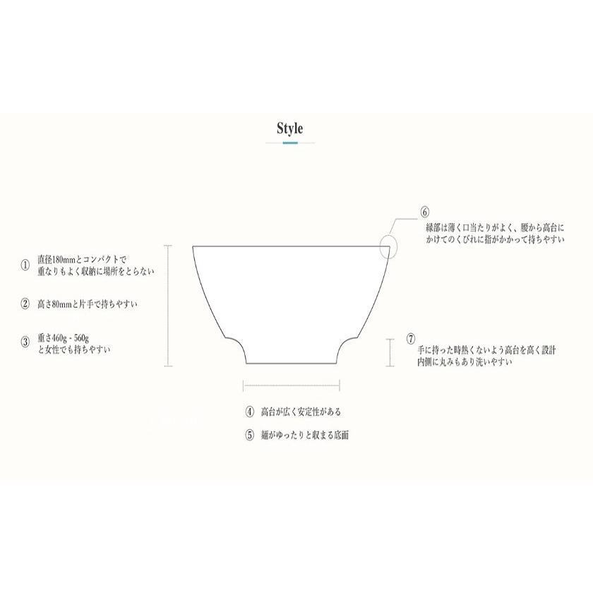 有田焼 究極のラーメン鉢 黒呉須象嵌 李荘窯 日本製 まるぶん 有田焼 究極のラーメン鉢 黒呉須象嵌 李荘窯 日本製 まるぶん