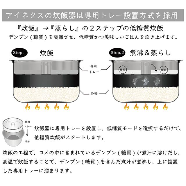 AINX 糖質カット 炊飯器 アイネクス スマートライスクッカー AX-RC3 糖