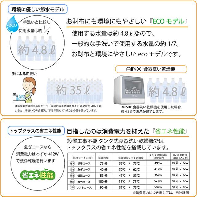 AINX 食器洗い乾燥機 UV搭載モデル AX-S7 UV温風乾燥モード搭載 乾燥 5