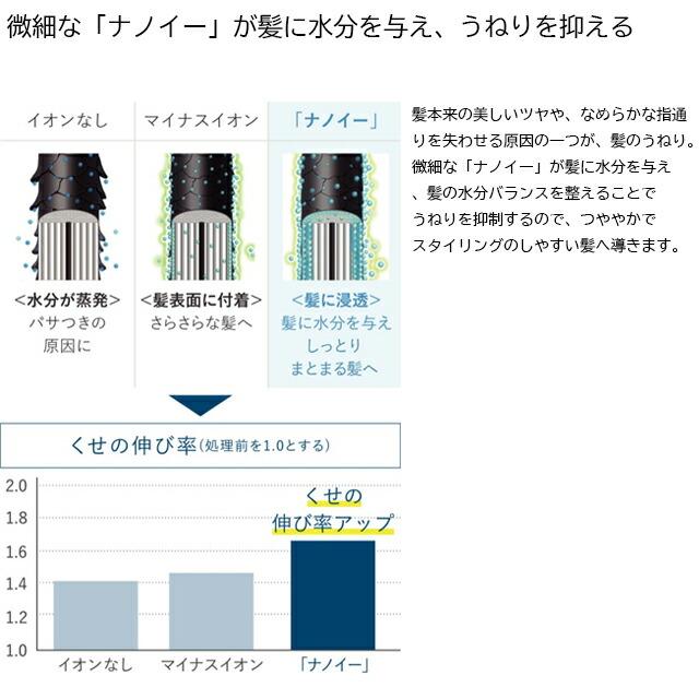 パナソニック　ドライヤー　EH-NA9G 新品 2023年製 ナノイー Panasonic パナソニック ドライヤー ナノイー ナノイー&ミネラル