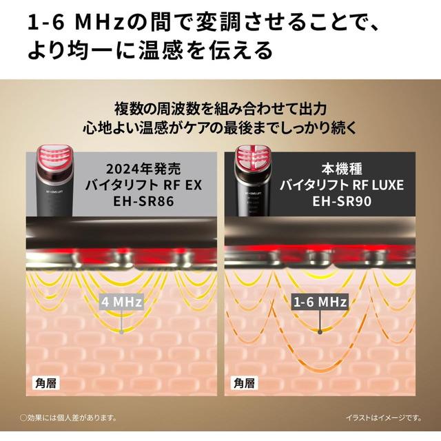 RF美顔器 【10下旬入荷予定】【新商品】パナソニック リフトケア 美顔