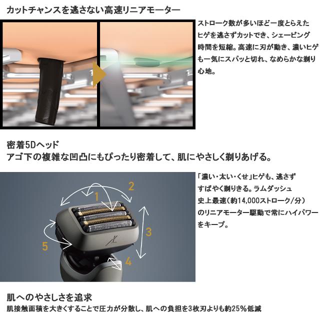 ラムダッシュ 【安心の正規品】パナソニック ラムダッシュPRO 5 ラムダッシュ 【安心の正規品】パナソニック ラムダッシュPRO 5