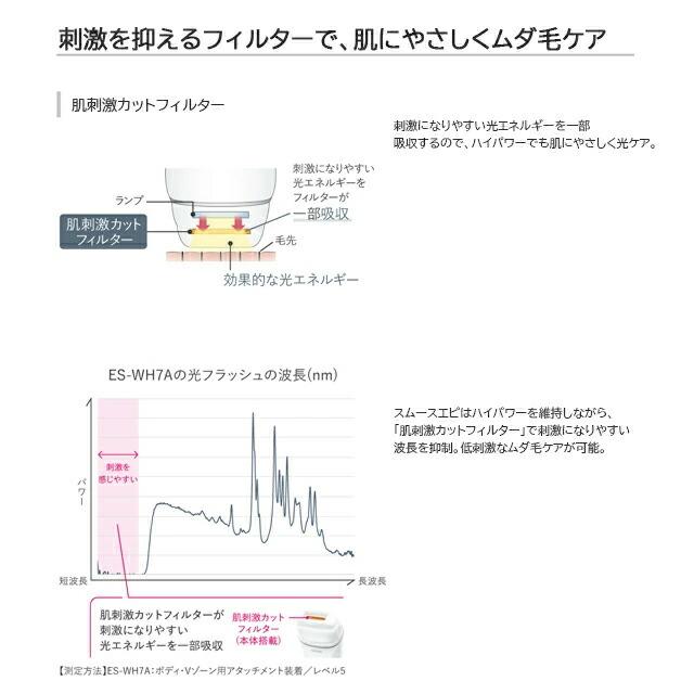 Panasonic（パナソニック） 光エステ スムースエピ ホワイト ES-WH7A