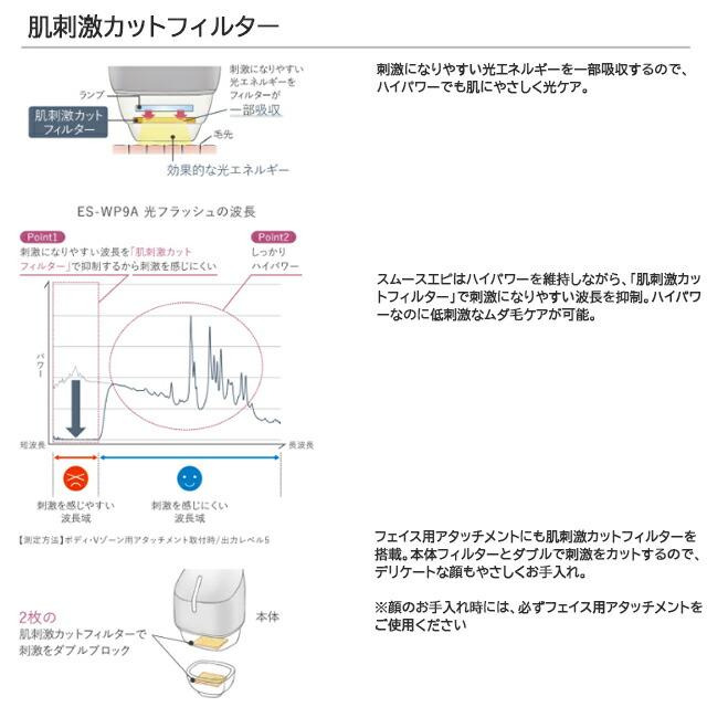 Panasonic パナソニック 光エステ スムースエピ グレー ES-WP9A Panasonic パナソニック 光エステ スムースエピ グレー ES-WP9A