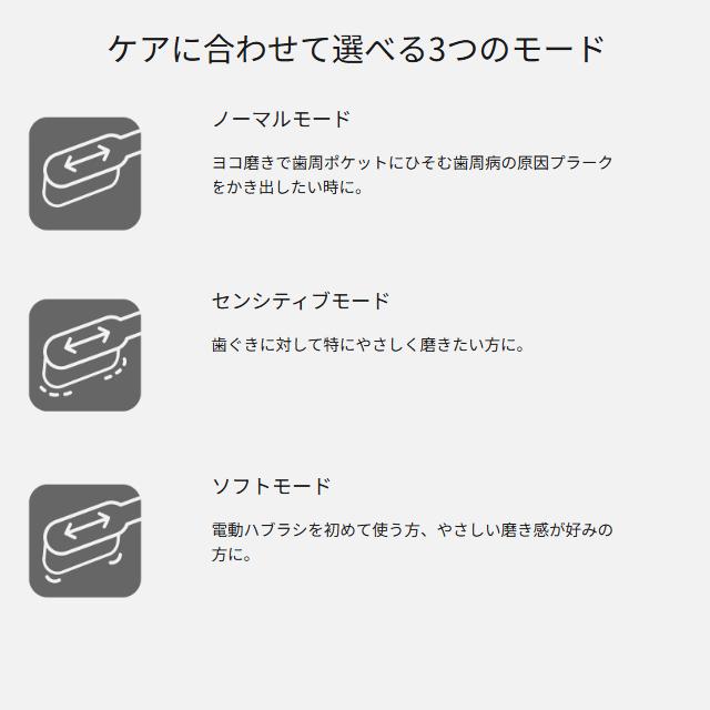Doltz パナソニック 音波振動ハブラシ Doltzドルツ EW-DA18 Doltz パナソニック 音波振動ハブラシ Doltzドルツ EW-DA18