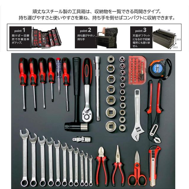 プロモート ファインツールセットPRO プロからアマチュアまで幅広い
