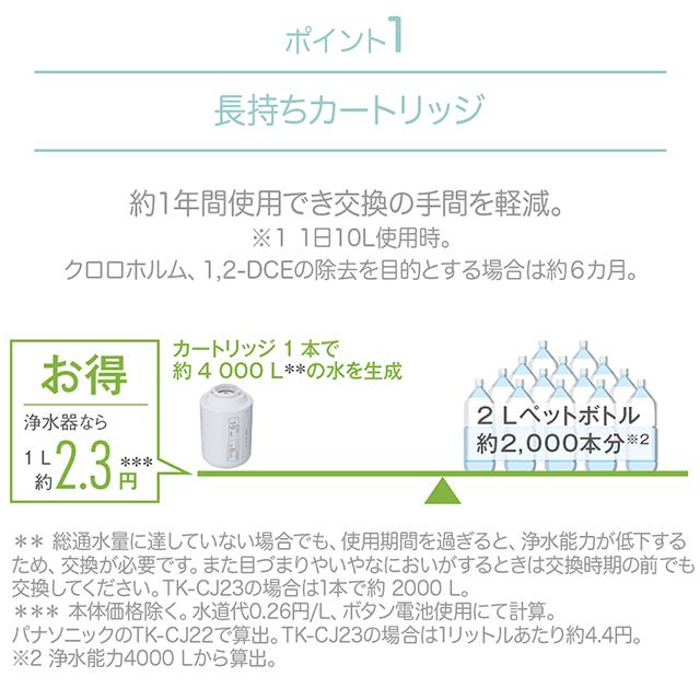 Panasonic 正規品 浄水器 蛇口直結型 高除去 液晶つき 一年交換不要｜wazaayi-store｜04