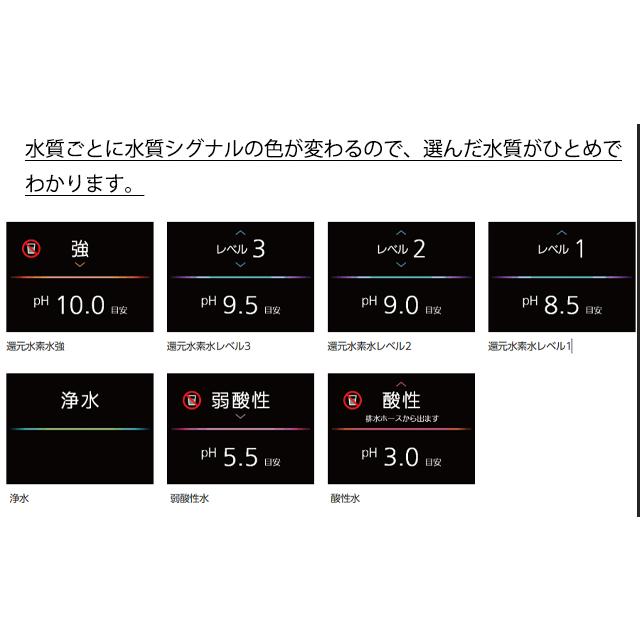 Panasonic 還元水素水生成器 TK-HS71 コンパクトタイプ Panasonic 還元水素水生成器 TK-HS71 コンパクトタイプ
