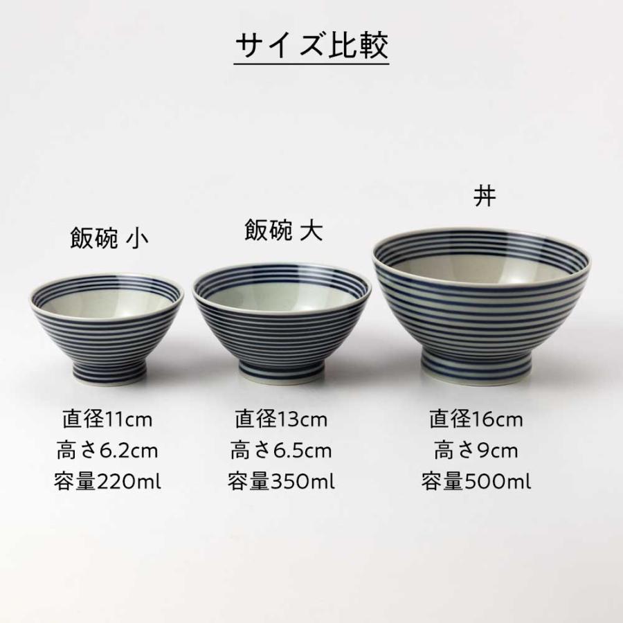 波佐見焼 藍駒 丼 日本製 磁器どんぶり 温かみのある手描きのしましま
