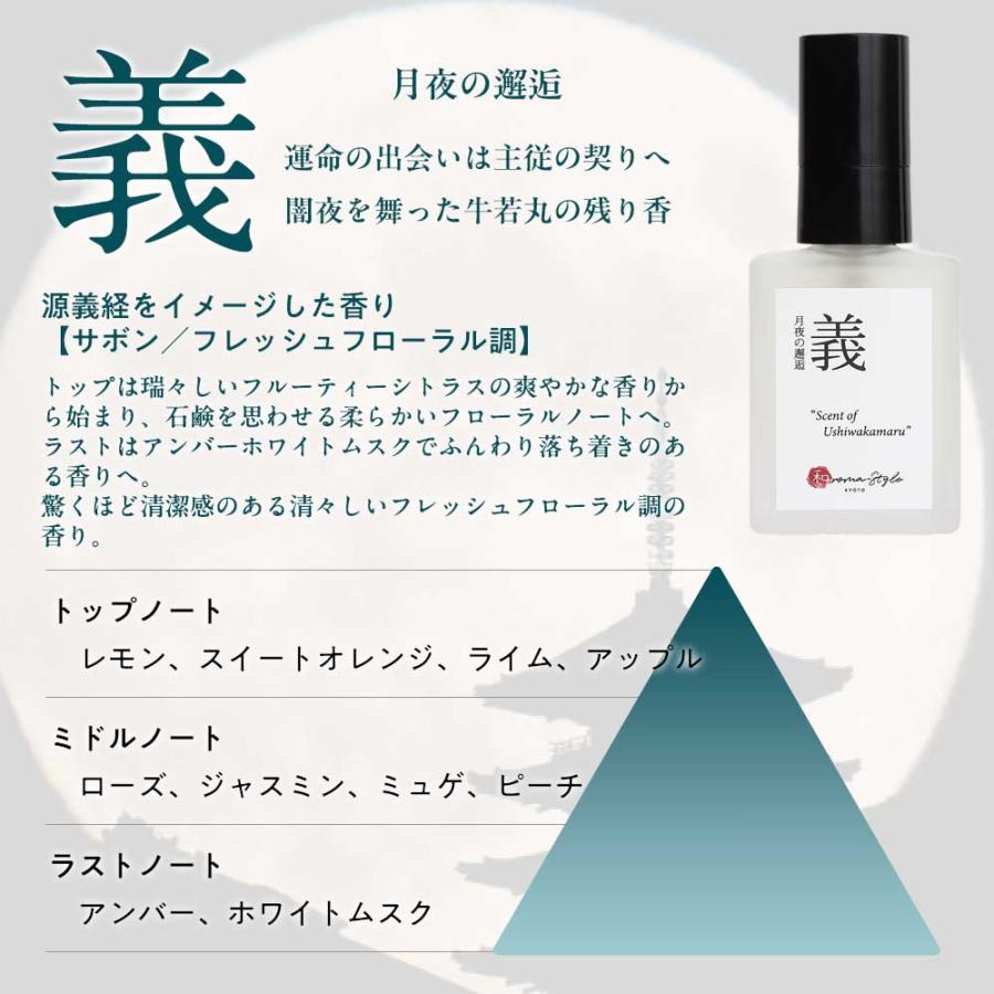 ワロマスタイル オードパルファン 20ml 歴史召喚 香水 深みのある和香