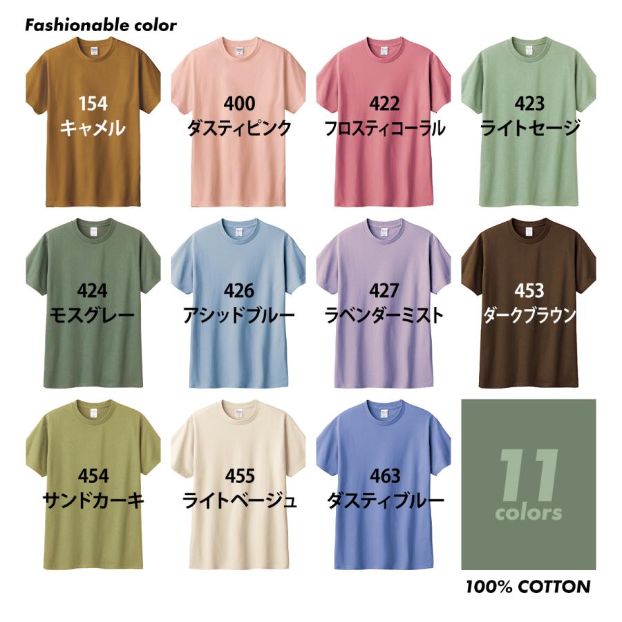 メンズ tシャツ 大きいサイズ 半袖 無地 ティーシャツ Tシャツ 厚手 綿
