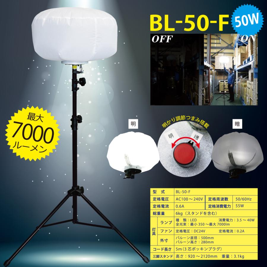 LEDバルーン投光器 50W BL-50-F 全光バルーンタイプ : 特得展示会