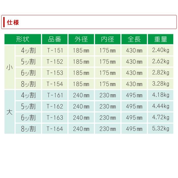 両手竹割器 鉄・鋼製 4ツ割・5ツ割・6ツ割・8ツ割 : 特得展示会