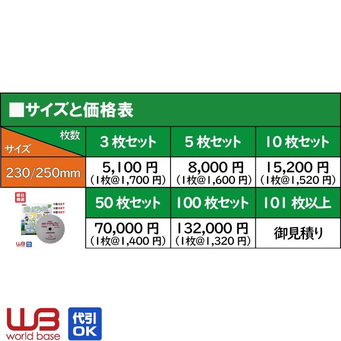 適当な価格 岩間式ミラクルパワーブレード WM型 230mm 255mm 10枚 50枚 100枚組 日光製作所 discoversvg.com 適当な価格 岩間式ミラクルパワーブレード WM型 230mm 255mm 10枚 50枚 100枚組 日光製作所 discoversvg.com