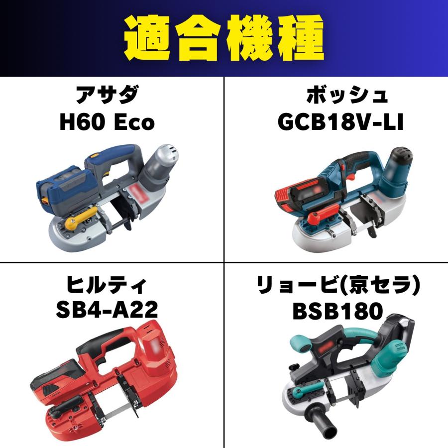 ハイパーバンドソー刃 ヒルティ SB4-A22 バンドソー替刃 3本入 