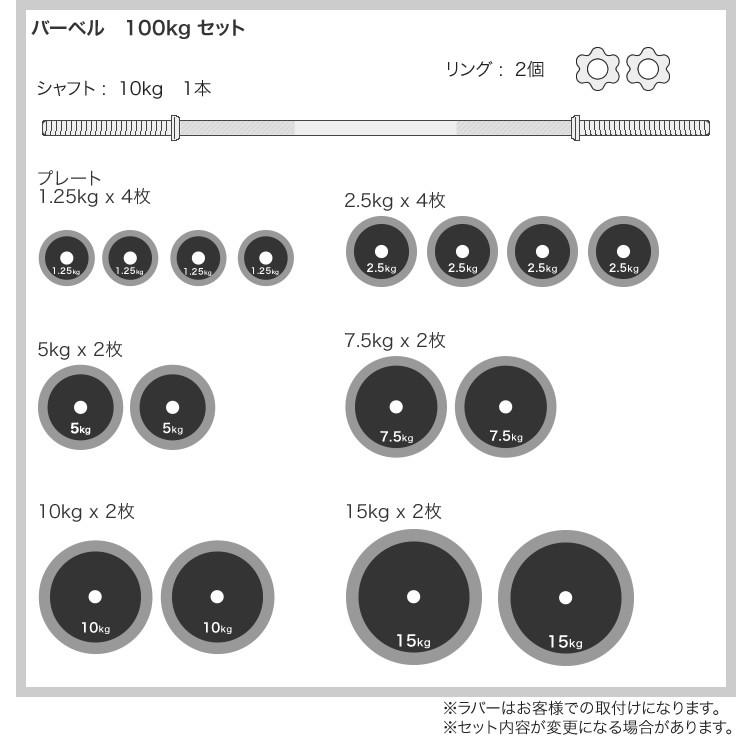 ラバー付きバーベルセット 100kg : ワイルドクラス - 通販 - Yahoo 