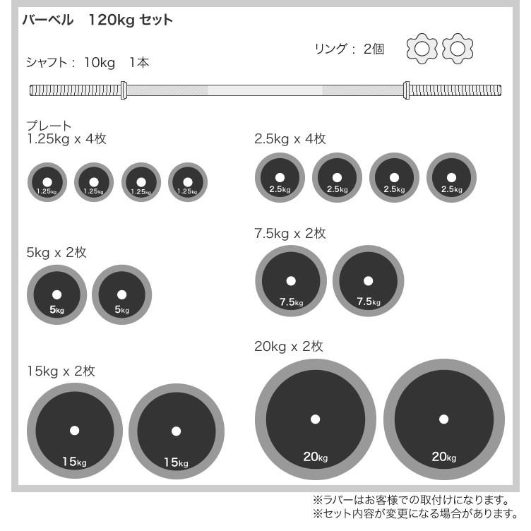 ラバー付きバーベルセット 120kg : ワイルドクラス - 通販 - Yahoo