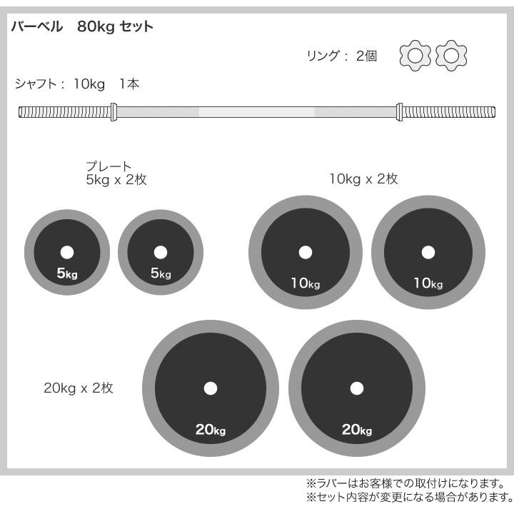 ラバー付きバーベルセット 80kg : ワイルドクラス - 通販 - Yahoo