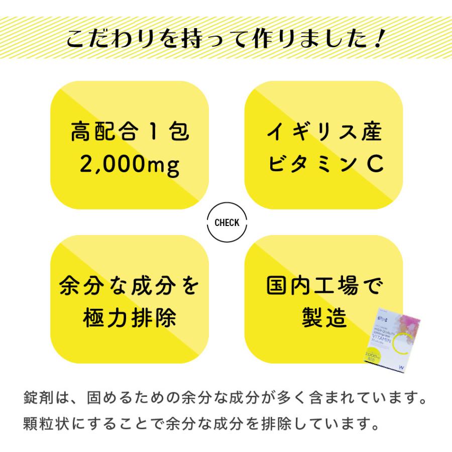 正規通販  ビタミンC 2000mg  美肌サプリメント 高配合 30包｜wclinicshop｜07