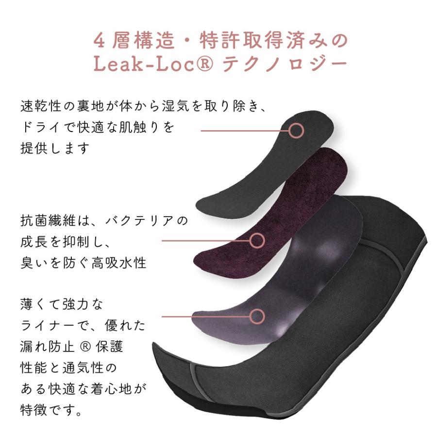 吸水ショーツ 生理用 proof The Lace Cheeky (サイドレース) フェムテック サニタリーショーツ 生理用ショーツ｜wclinicshop｜06